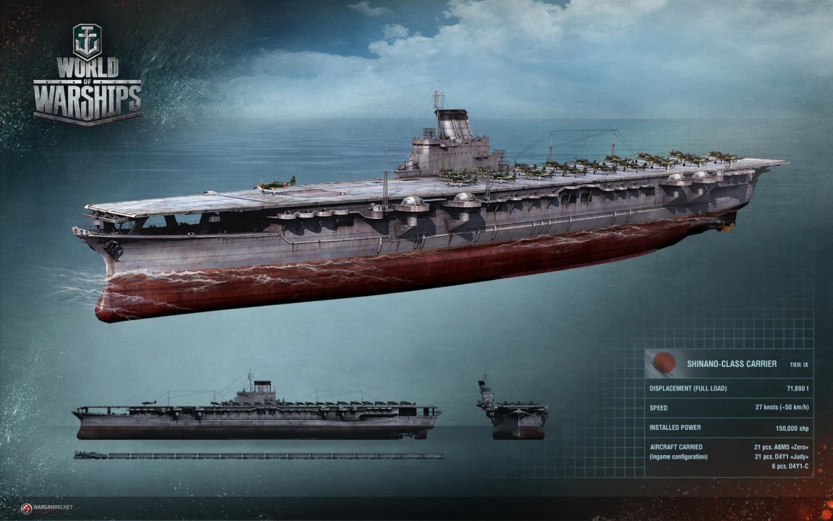 Японский авианосец Синано