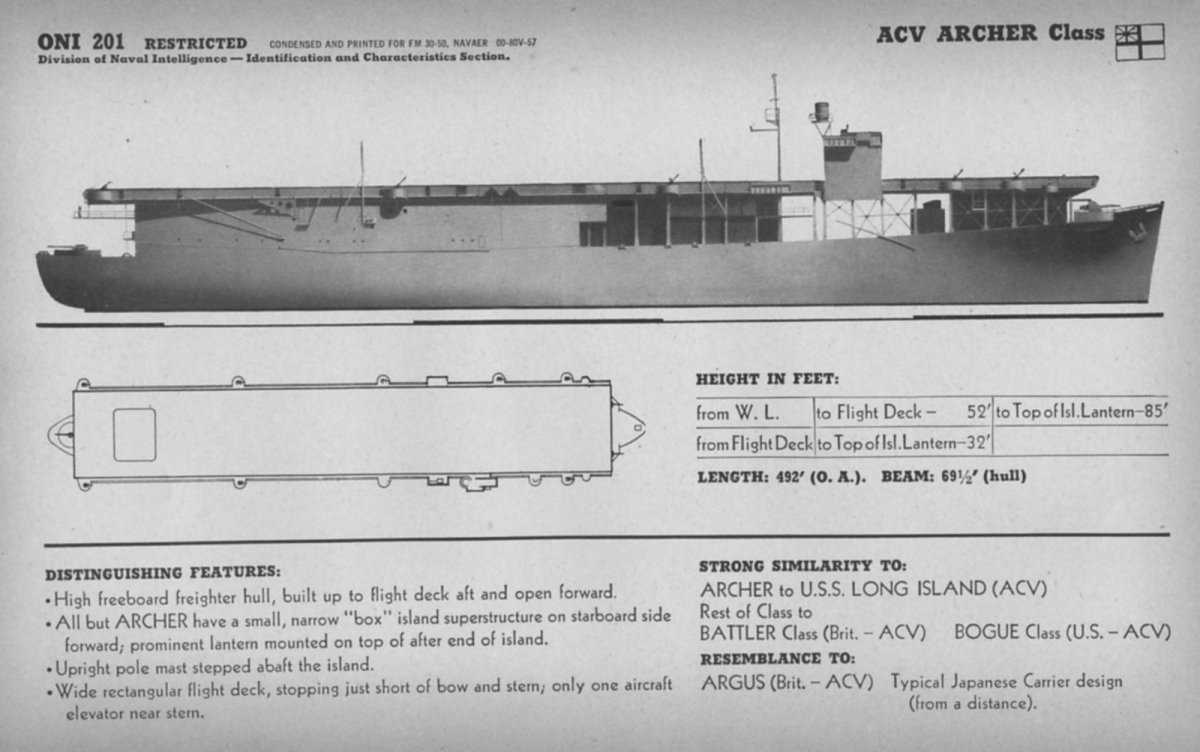 Эскортный авианосец Эвенджер