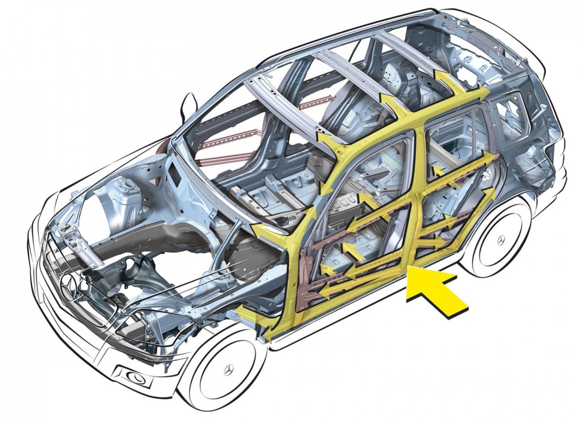 GLK 300 рама кузова