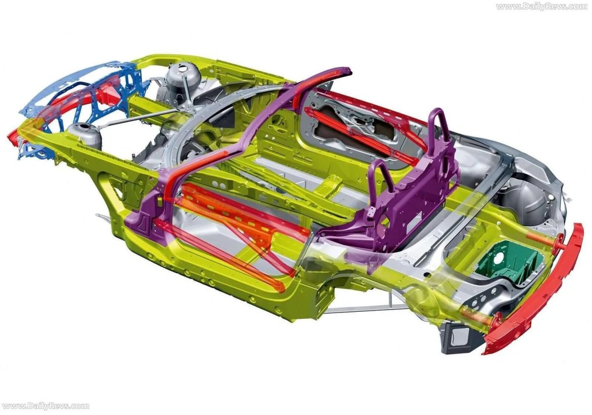 Кузов кабриолет