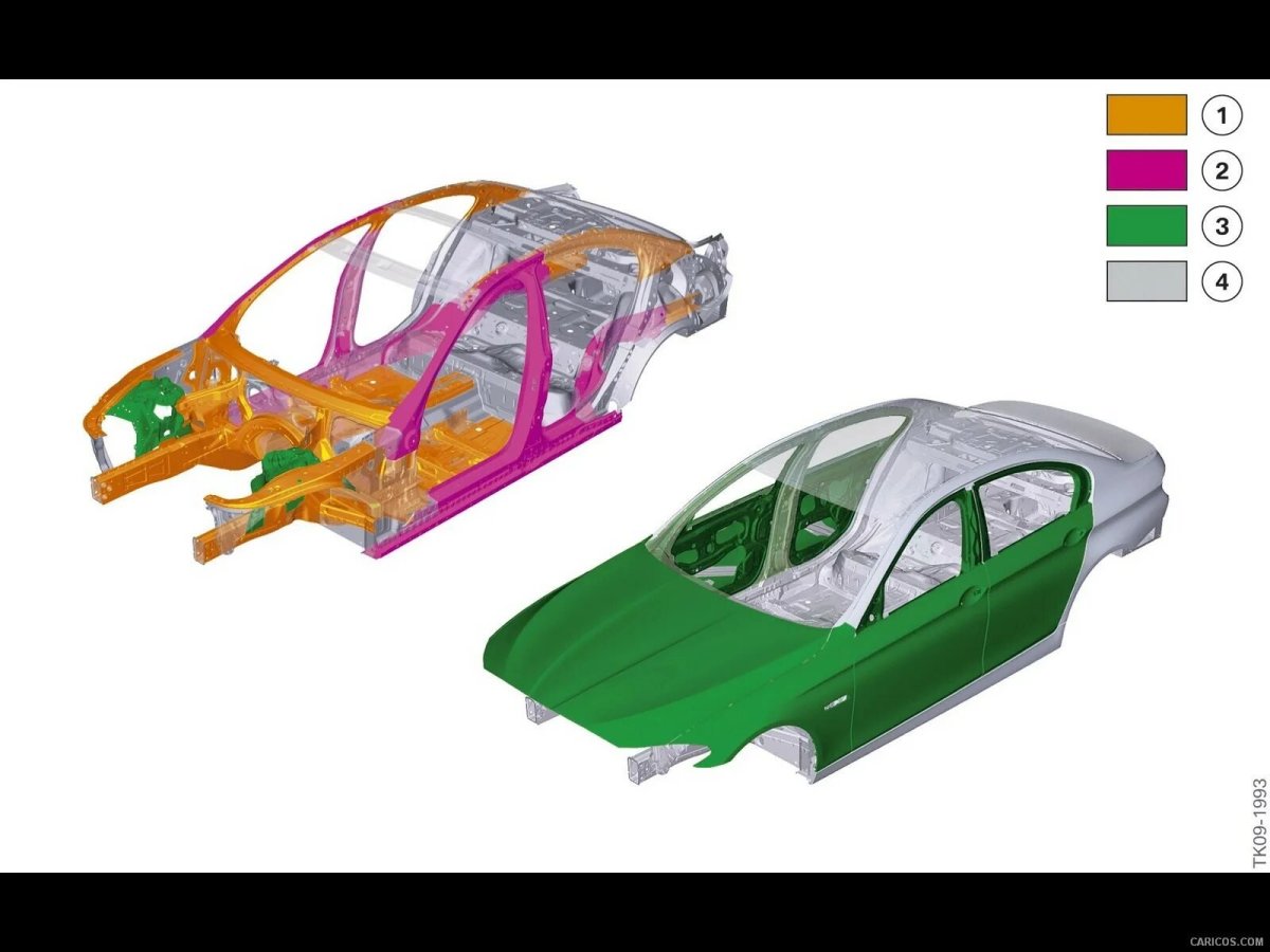 BMW e60 конструкция кузова