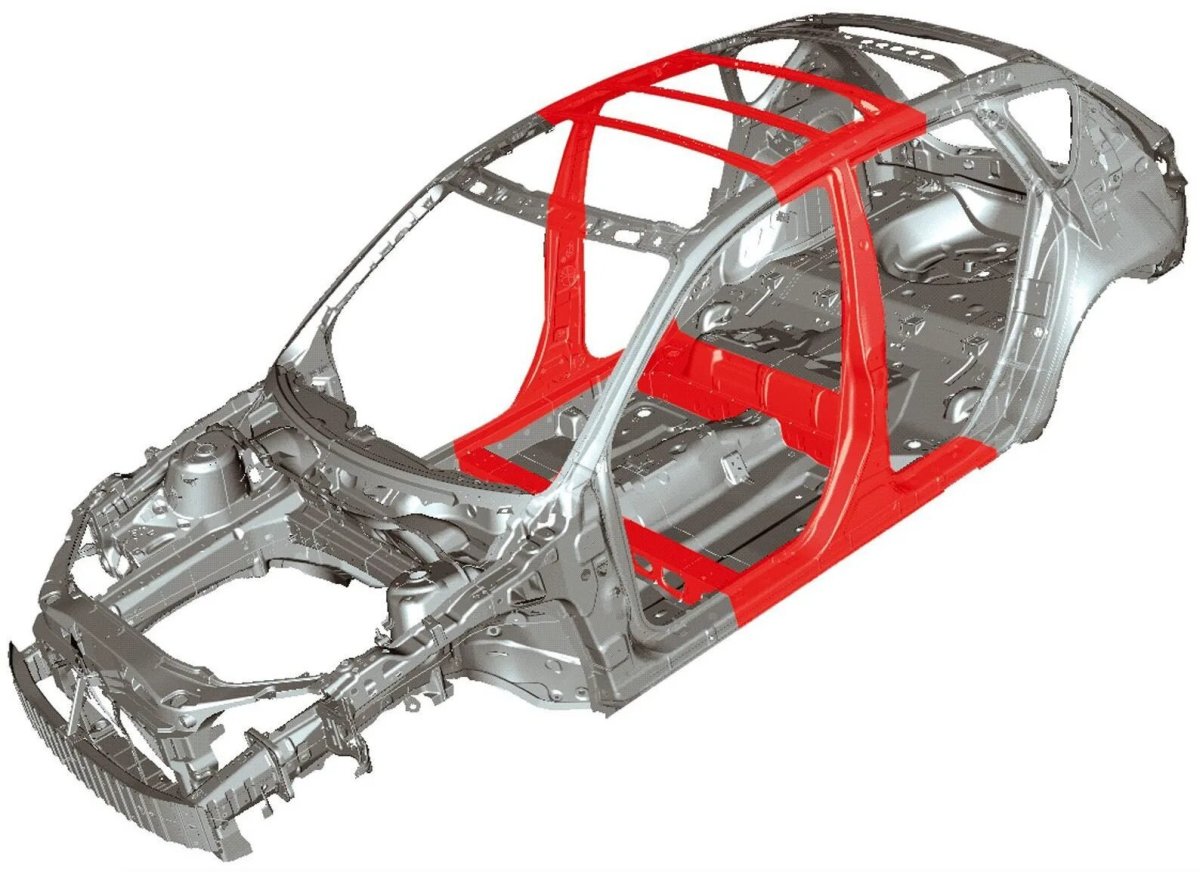 Мазда 3 кузова