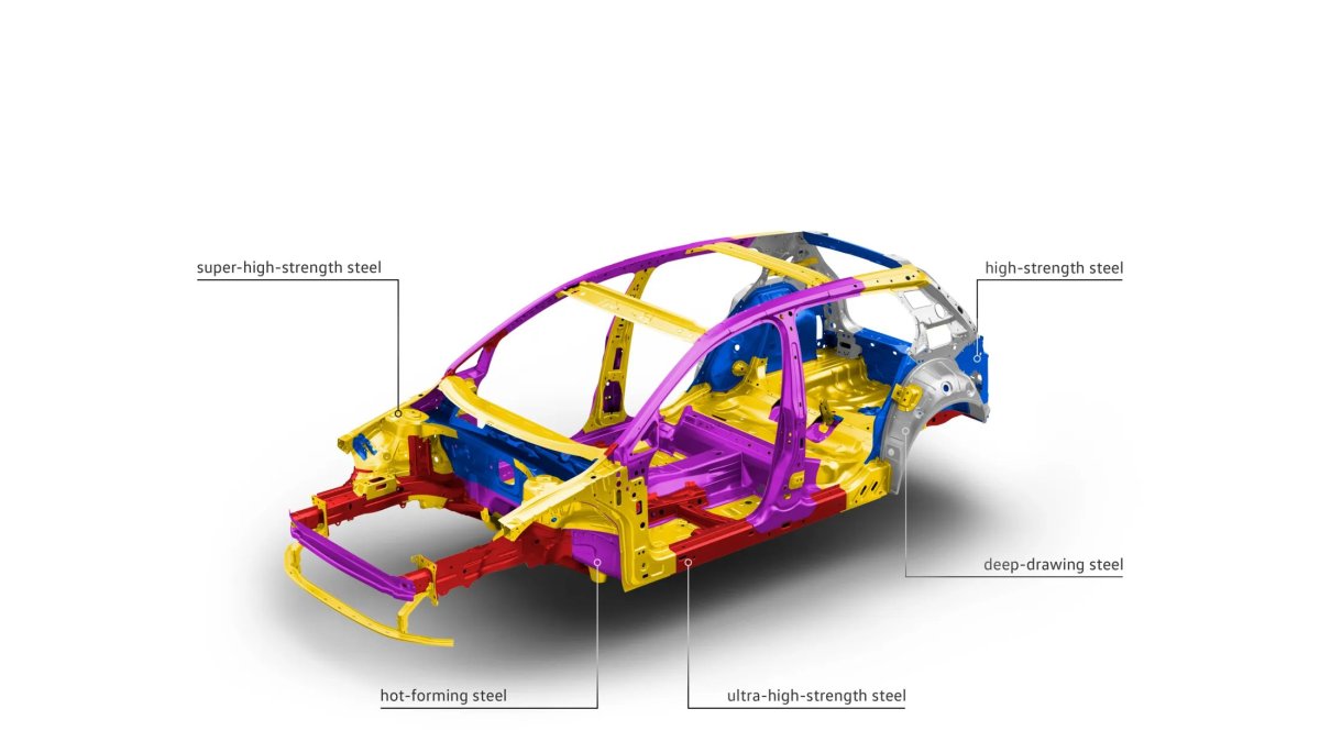 Фольксваген гольф 4 кузов