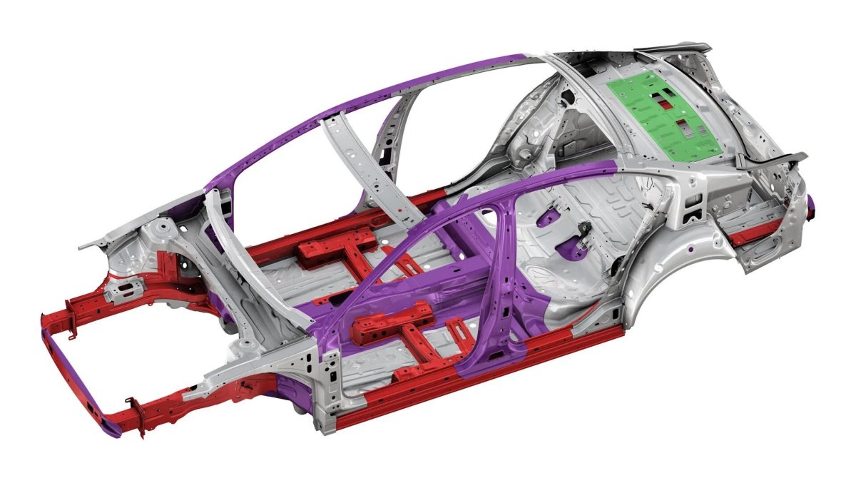 Кузов Фольксваген Пассат структура