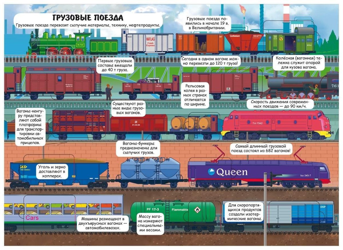 Поезда- книжка с окошками