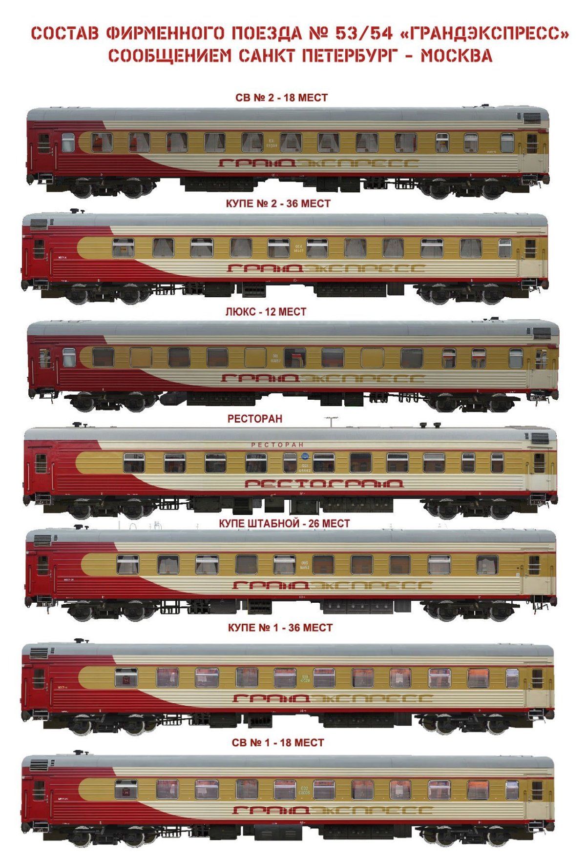 Поезд 053ч Гранд экспресс св