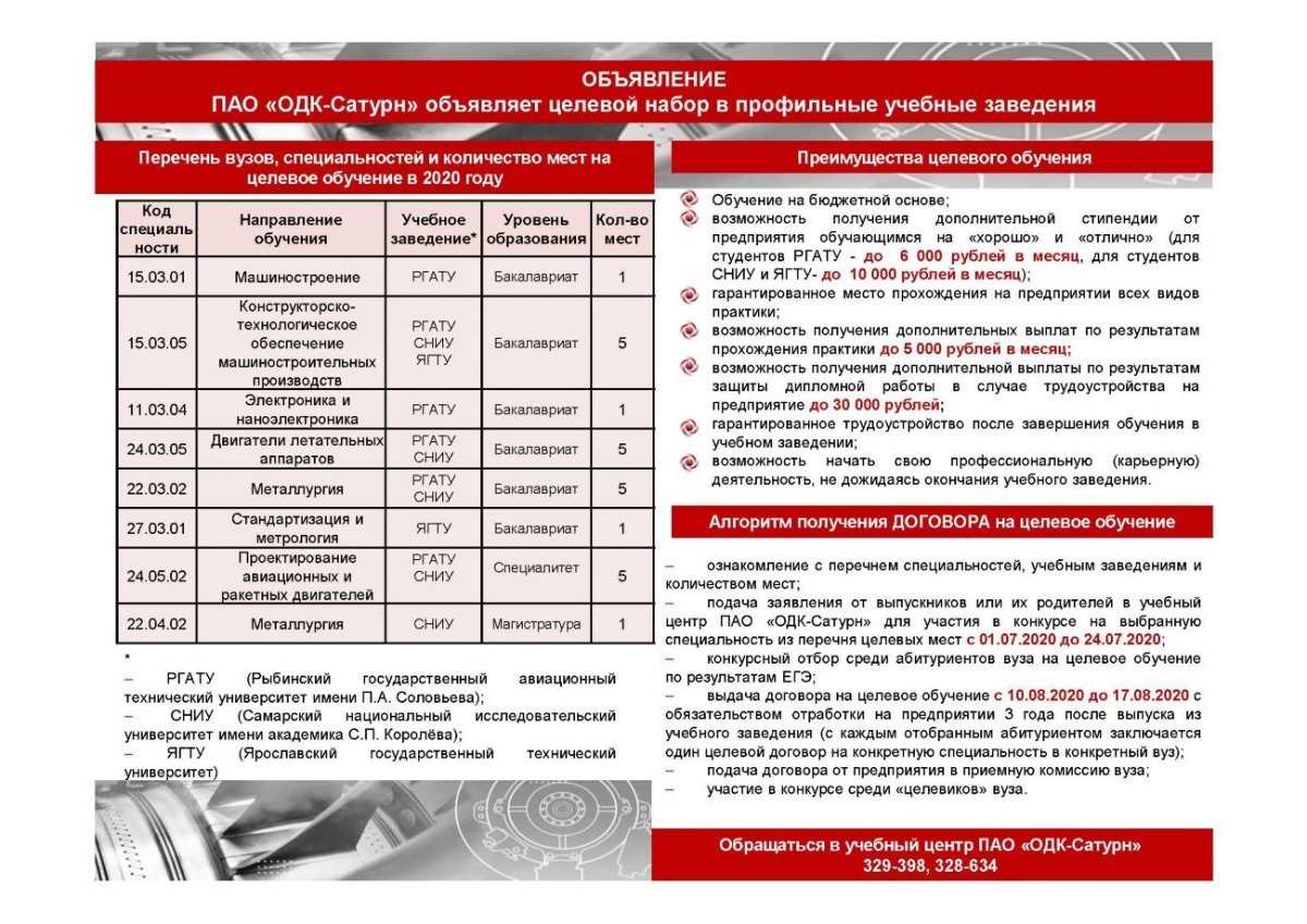 Предприятия ОДК