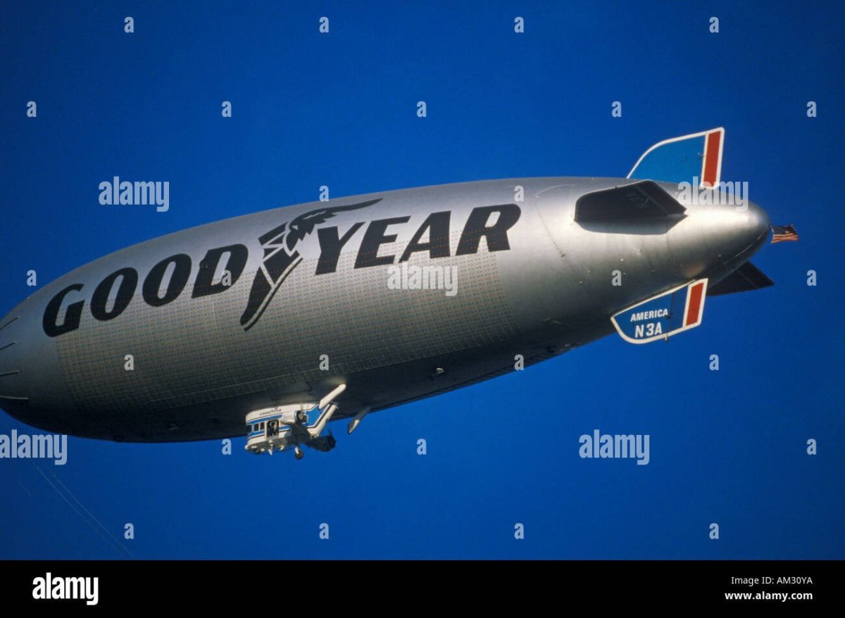 Дирижабль брендированный