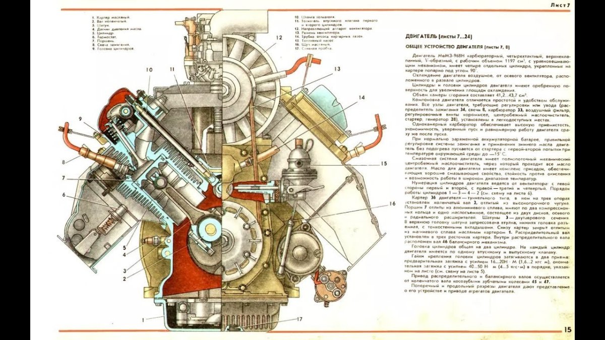 Мотор МЕМЗ 968