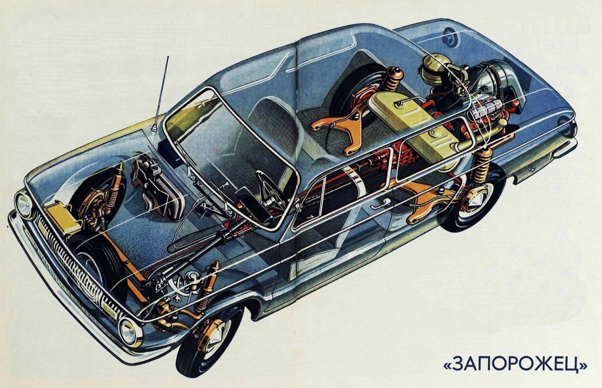 ЗАЗ 968м компоновка