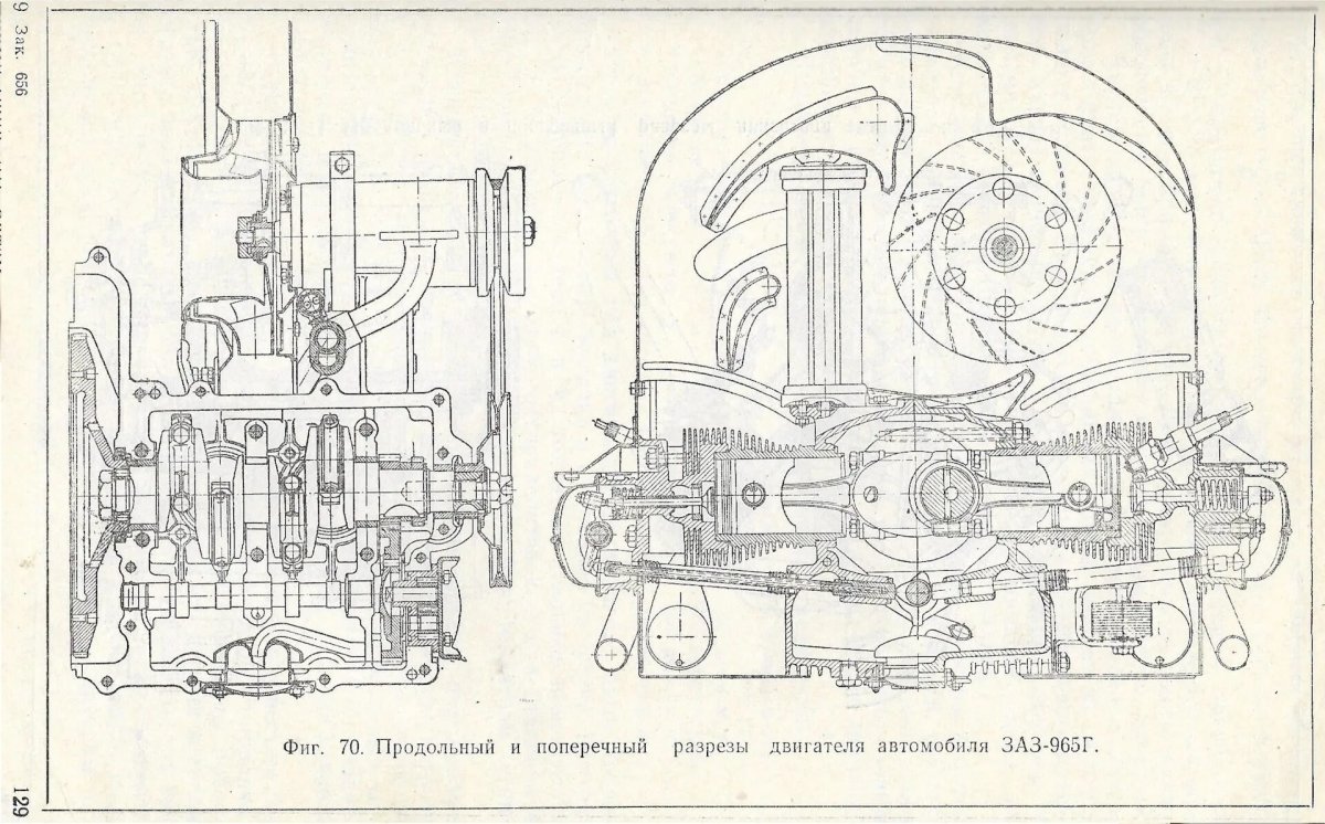 Двигатель ЗАЗ 968 чертежи