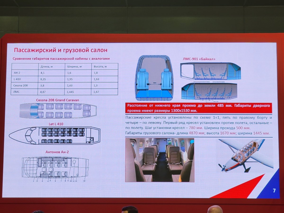 Узга самолет ЛМС-901 "Байкал