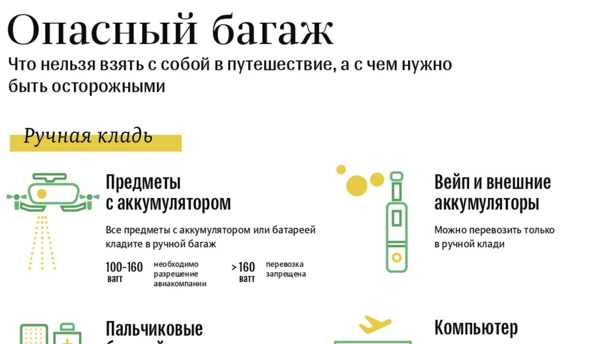 Запрещенные предметы в ручной клади в самолете