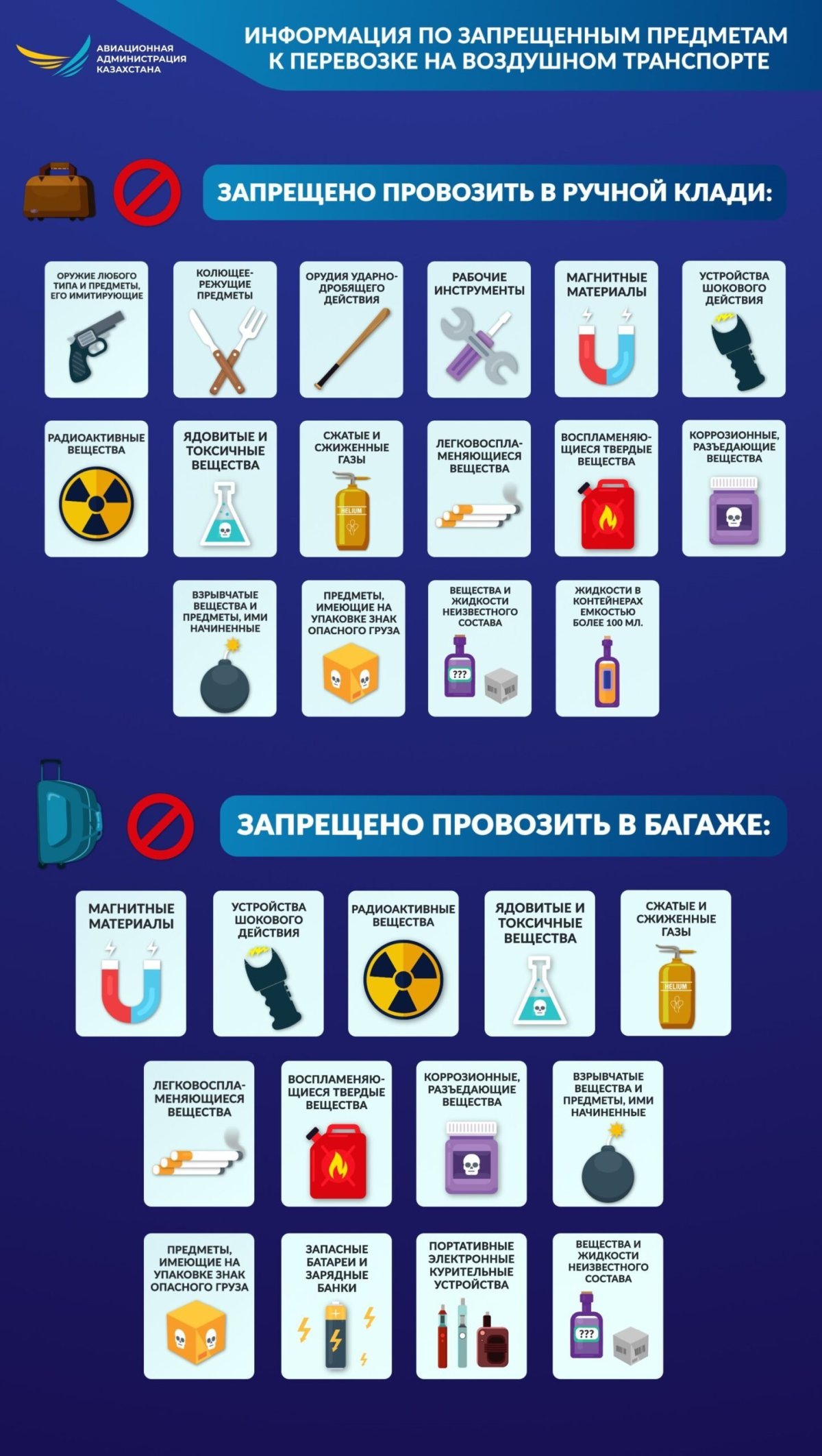 Запрещенные предметы в ручной клади
