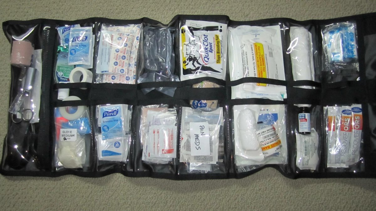 Лекарства в ручной клади