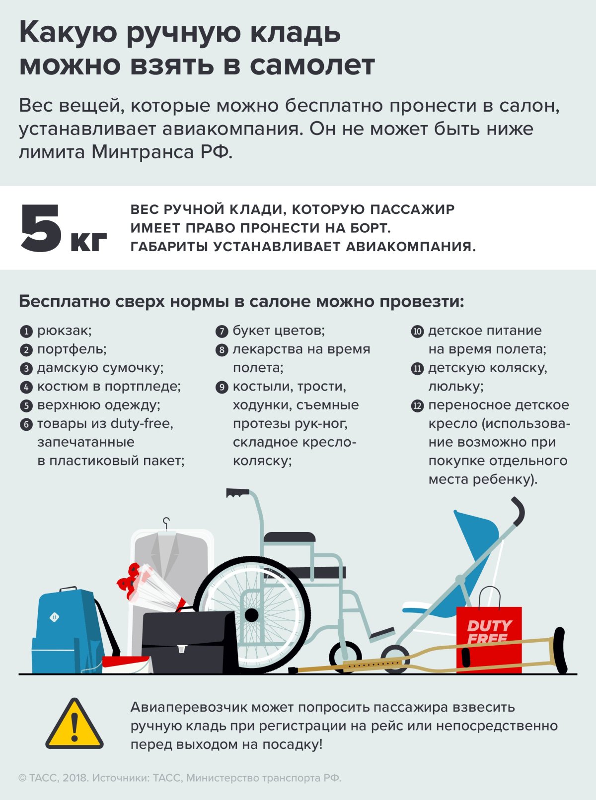 Самолёт ручная кладь что можно брать с собой в самолет