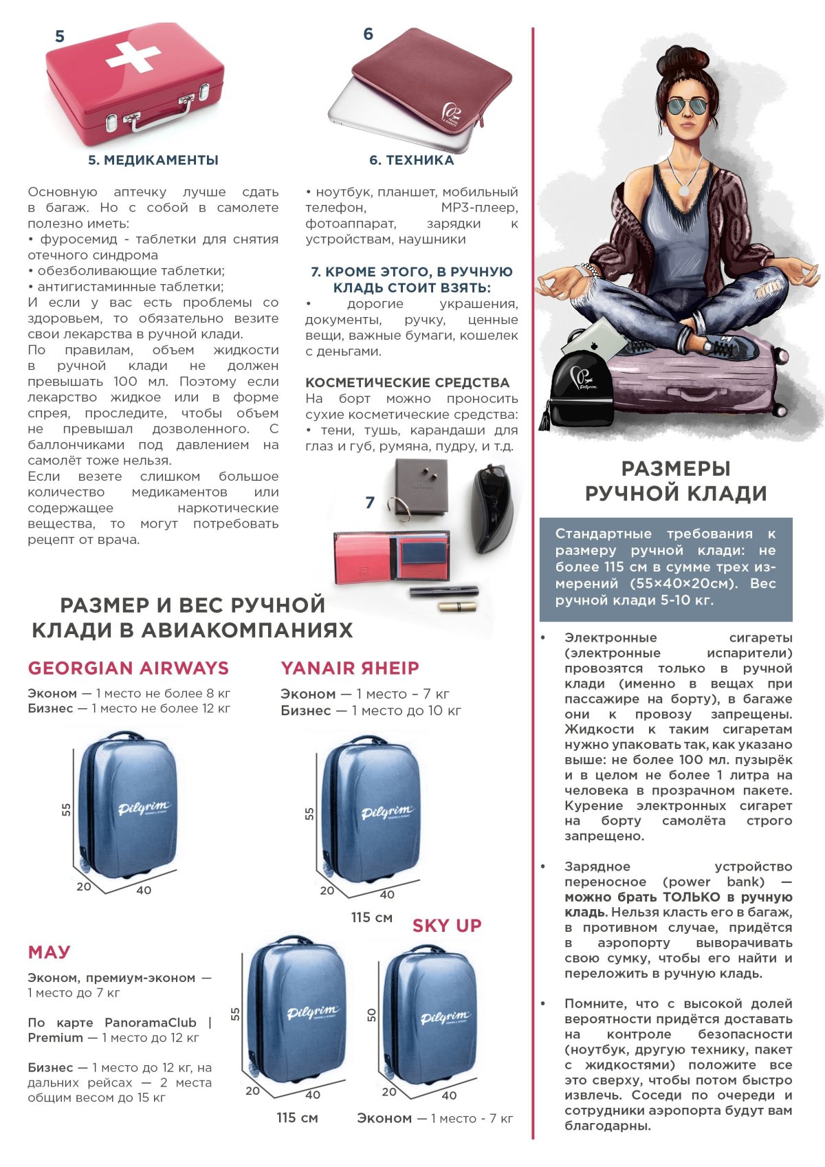 Место для ручной клади