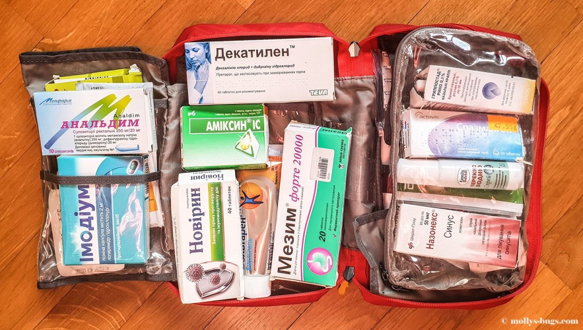 Аптечка в путешествие
