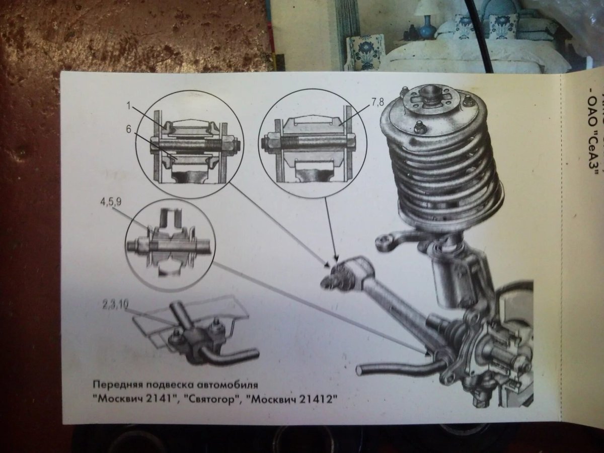 Схема передней подвески Москвич 2141