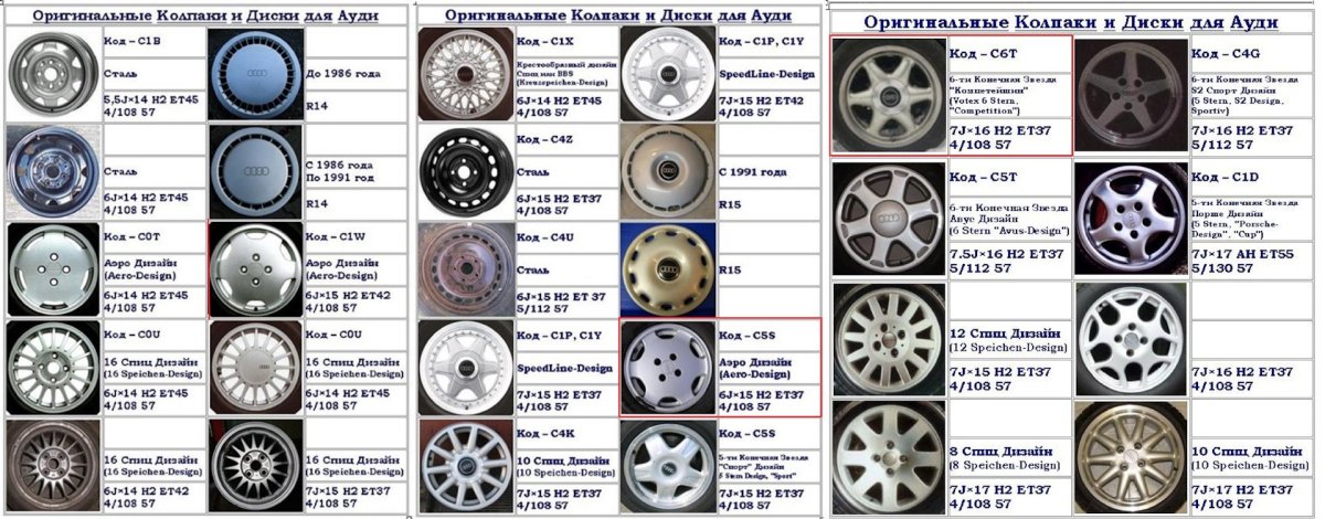Ауди 100 с3 оригинальные диски таблица