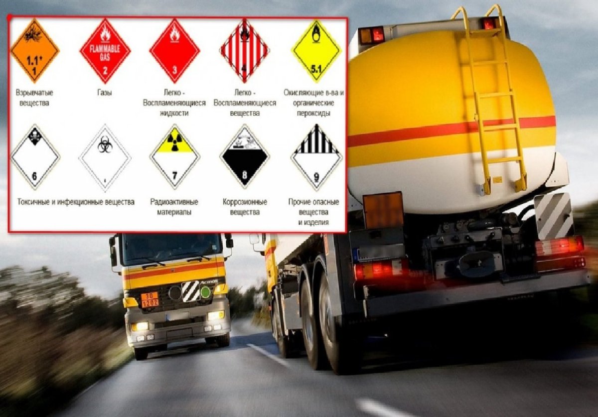 ДОПОГ опасные грузы