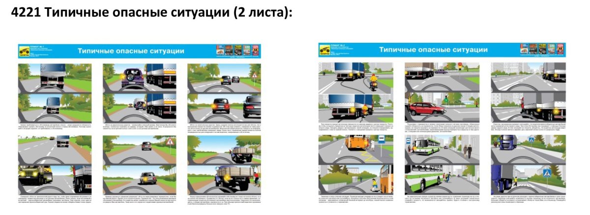 Типичные дорожно-транспортные ситуации