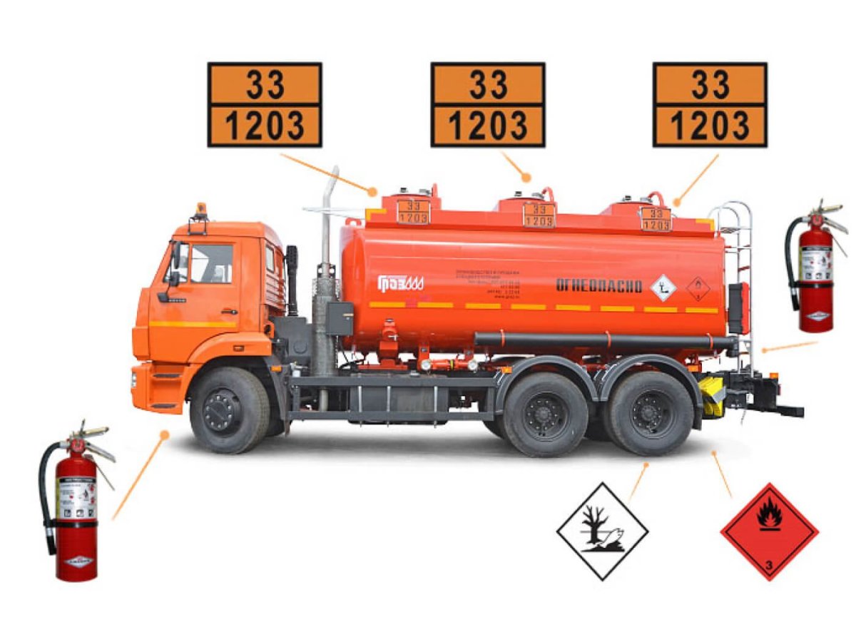 Таблички для бензовозов опасный груз