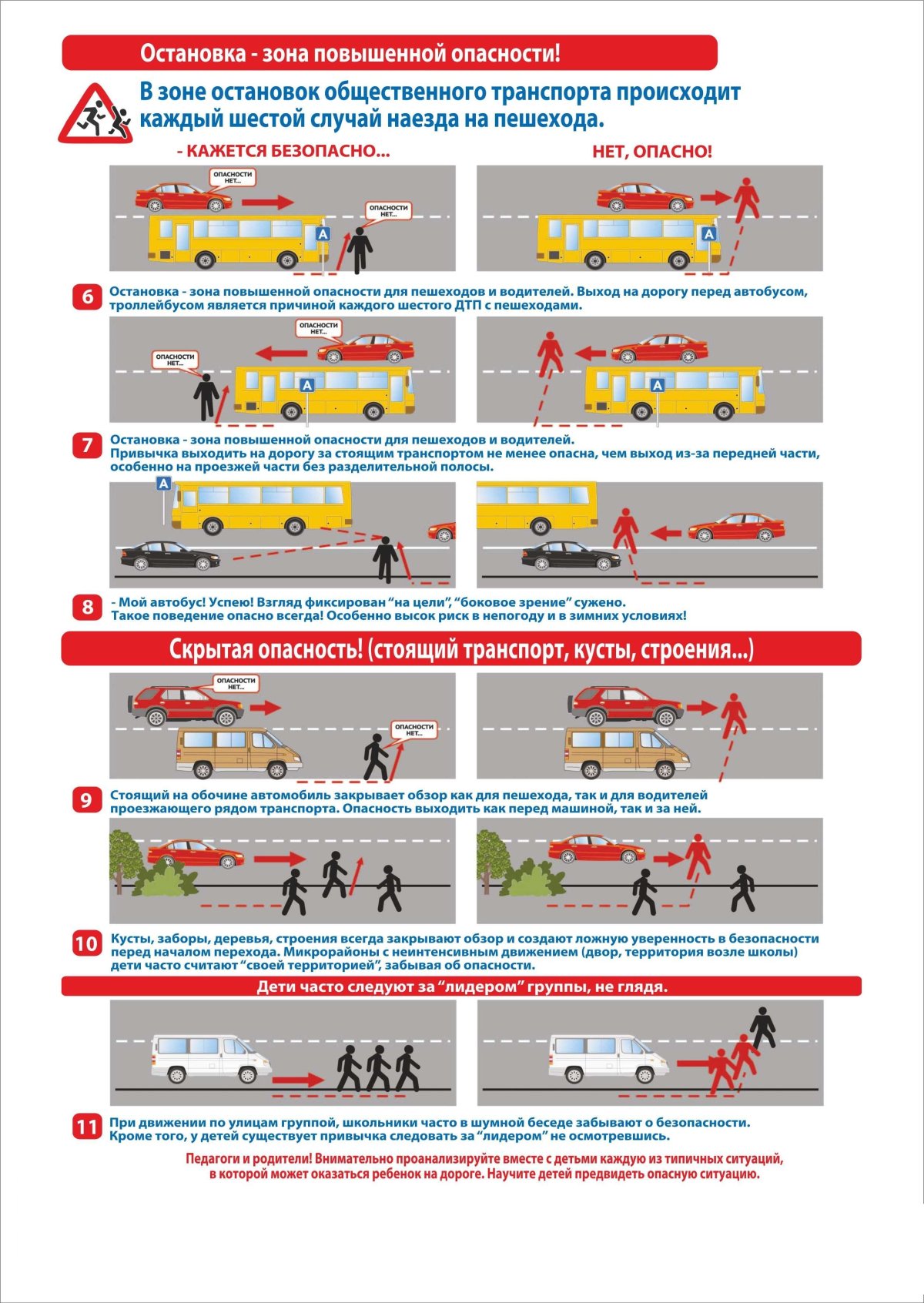 Типичные опасные дорожные ситуации