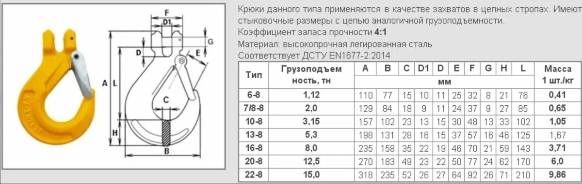 Крюк с вилочным соединением 3.15 т
