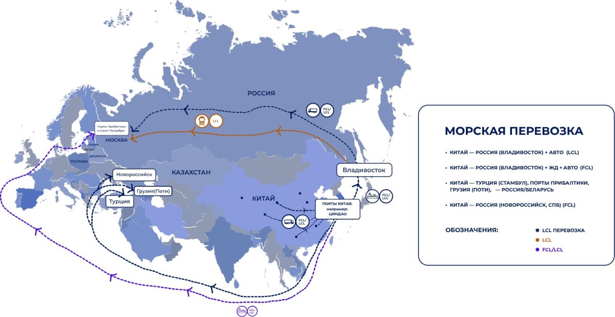 Типы контейнеров для морских перевозок
