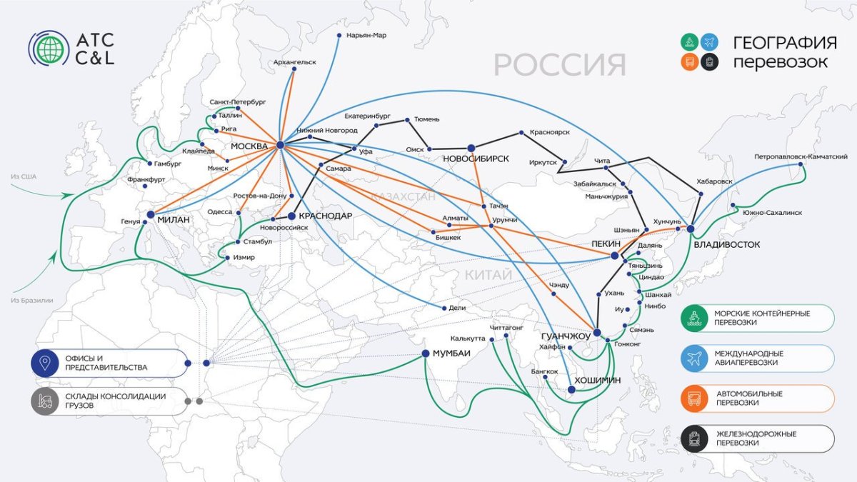 Логистическая карта