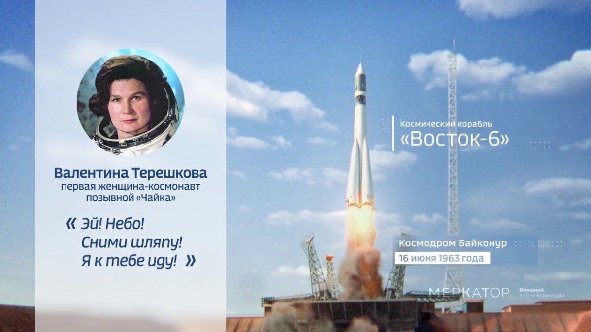 Восток-6 космический корабль Терешковой