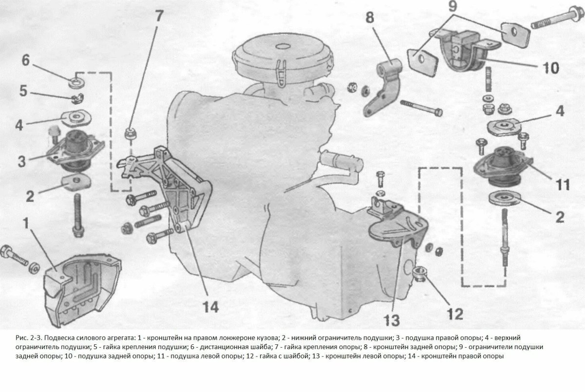 Крепления подушки двигателя 2110