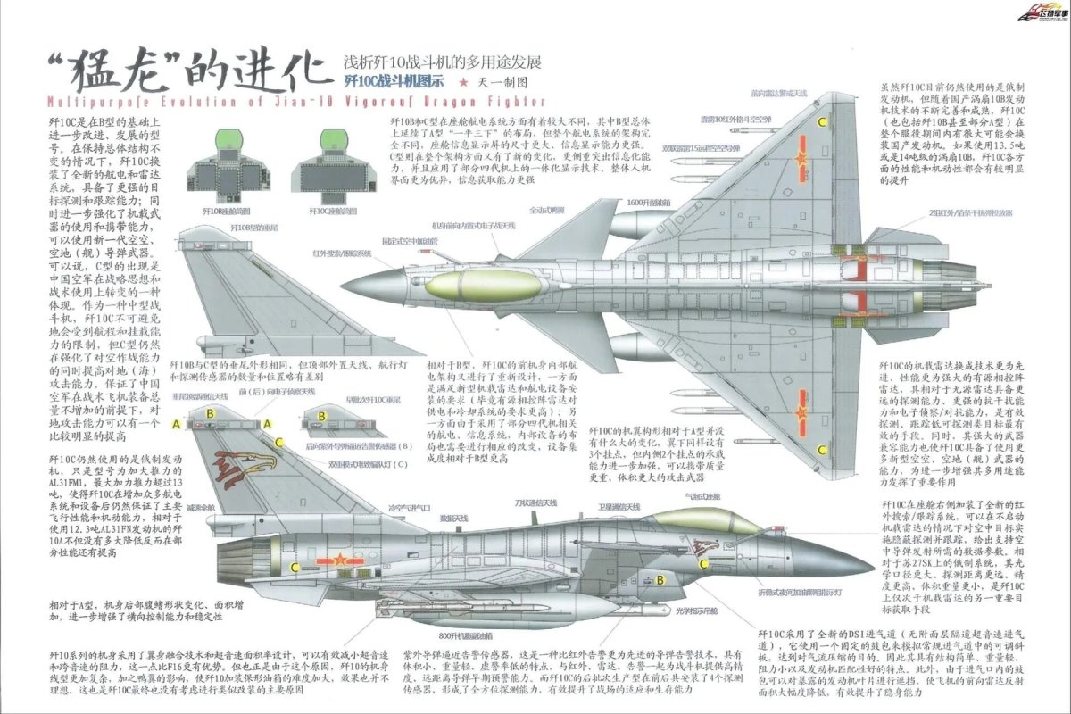 J-10 истребитель