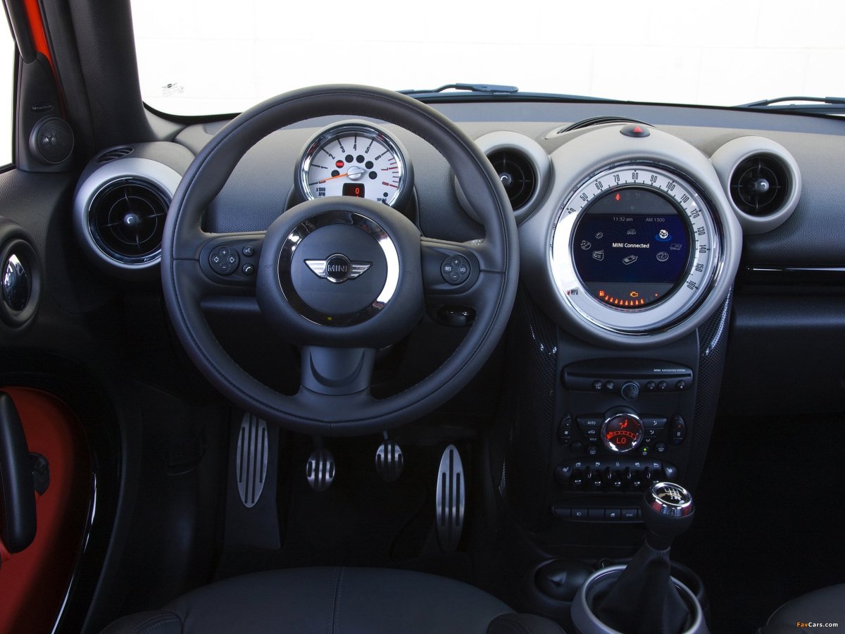 Приборная панель мини Купер Кантримен