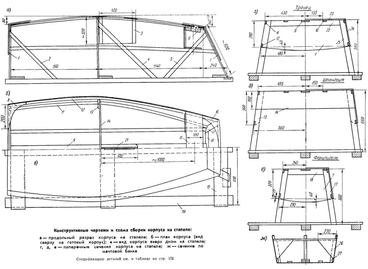 Швертбот оптимист чертежи