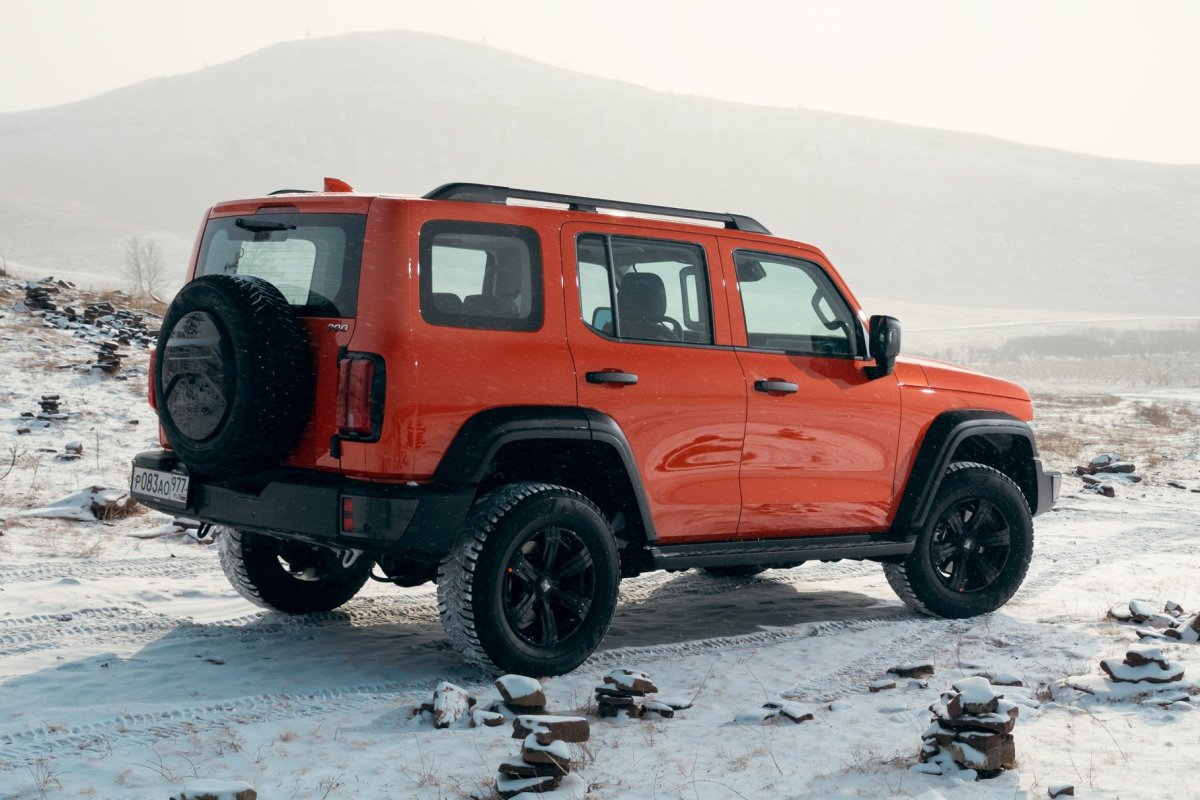 Полноприводные рамные Джипы