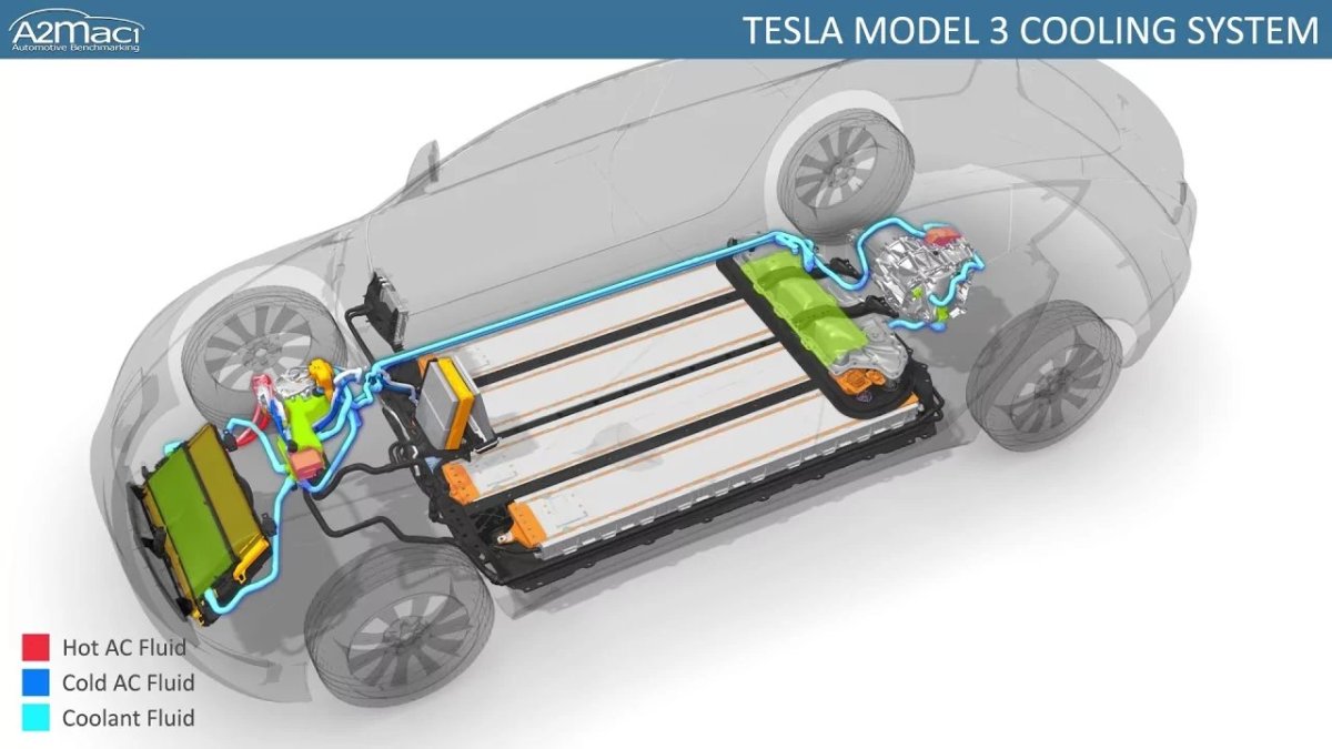 Система охлаждения Tesla model s