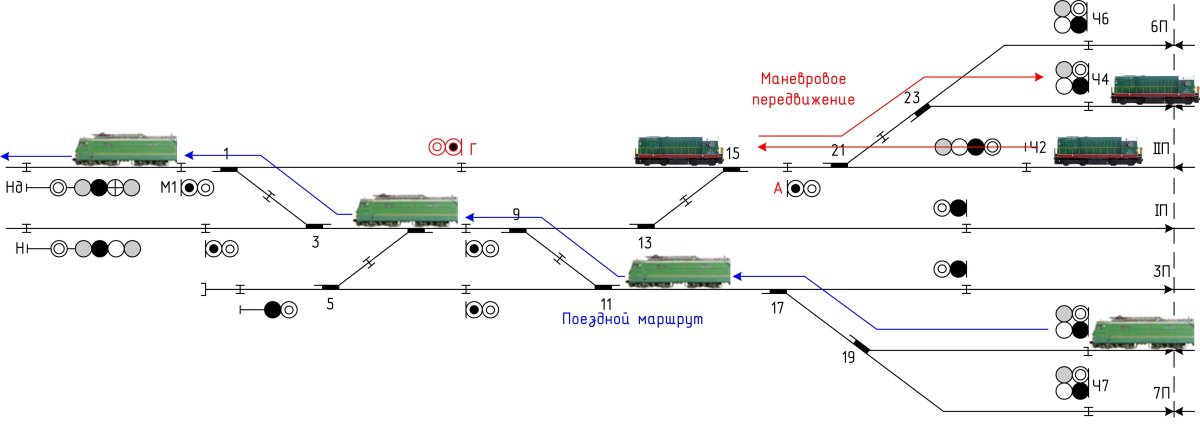 Схематический план станции ЖД расстановка светофоров