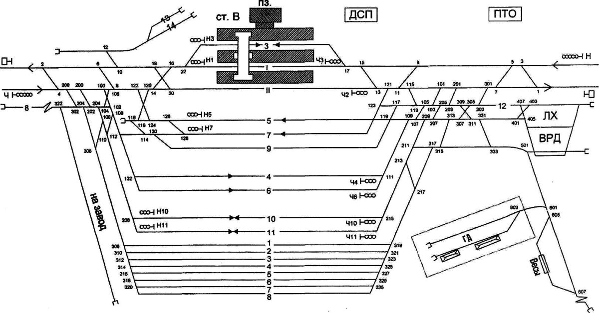Станция стыкования схема