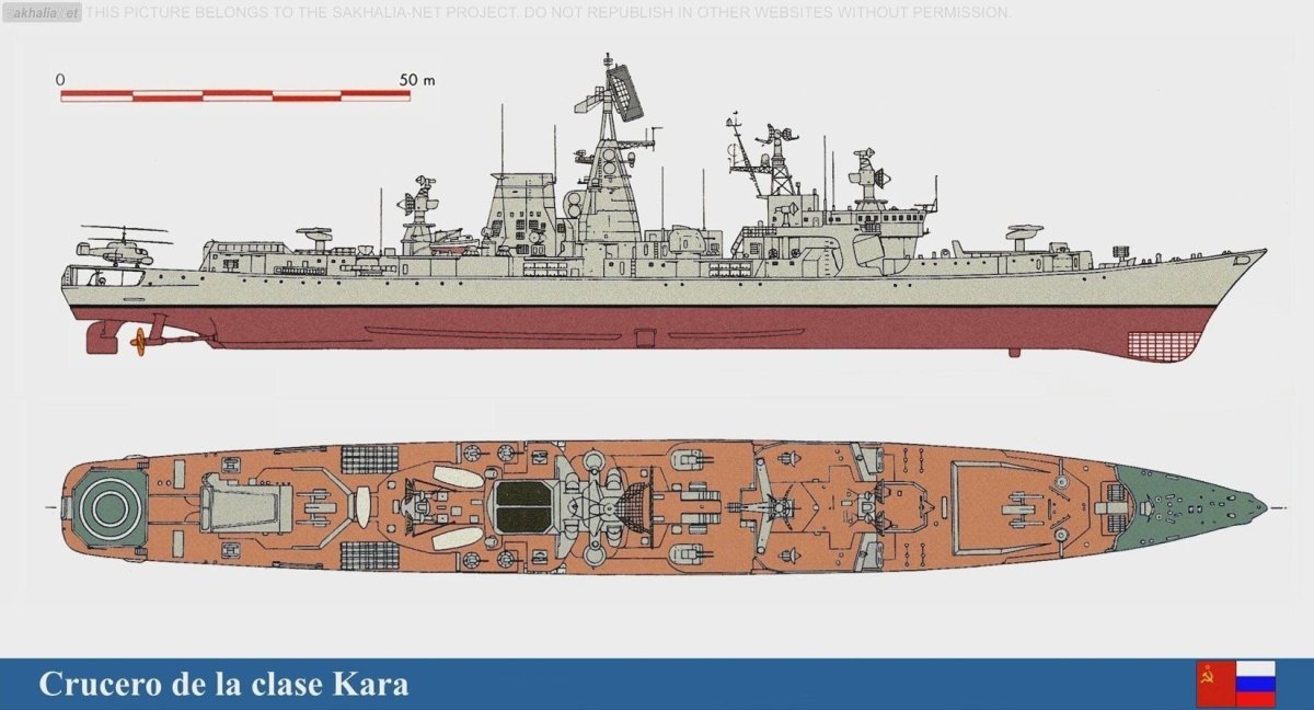 Ракетные крейсера проекта 1134 чертежи