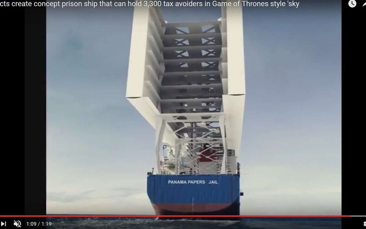 Тюрьма Панама паперс