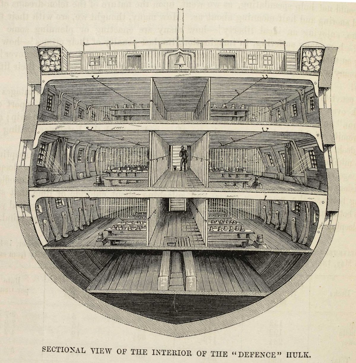 Разрез парусного корабля 18 века