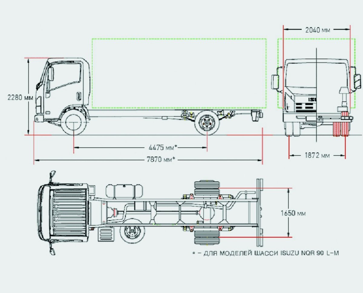 Ширина рамы Исузу NQR 75