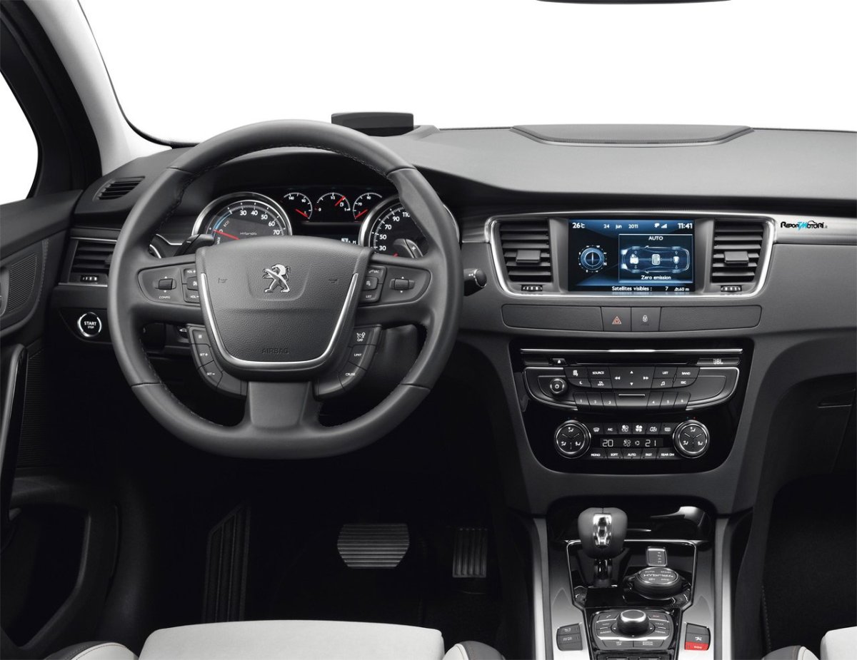 Peugeot 508 панель