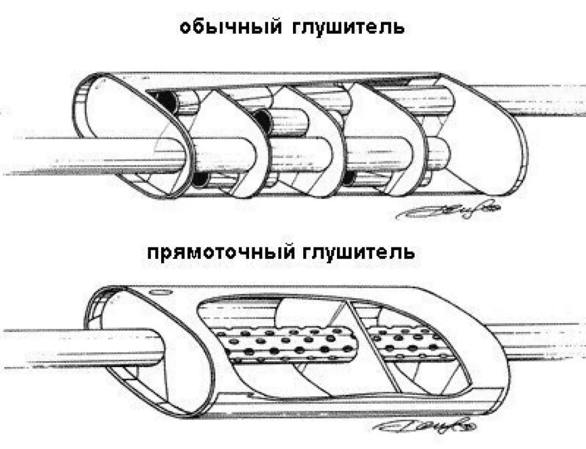 Схема резонатора выхлопной системы 2т