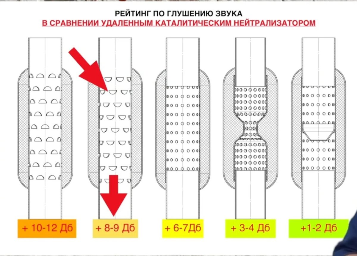 Стронгер 50мм