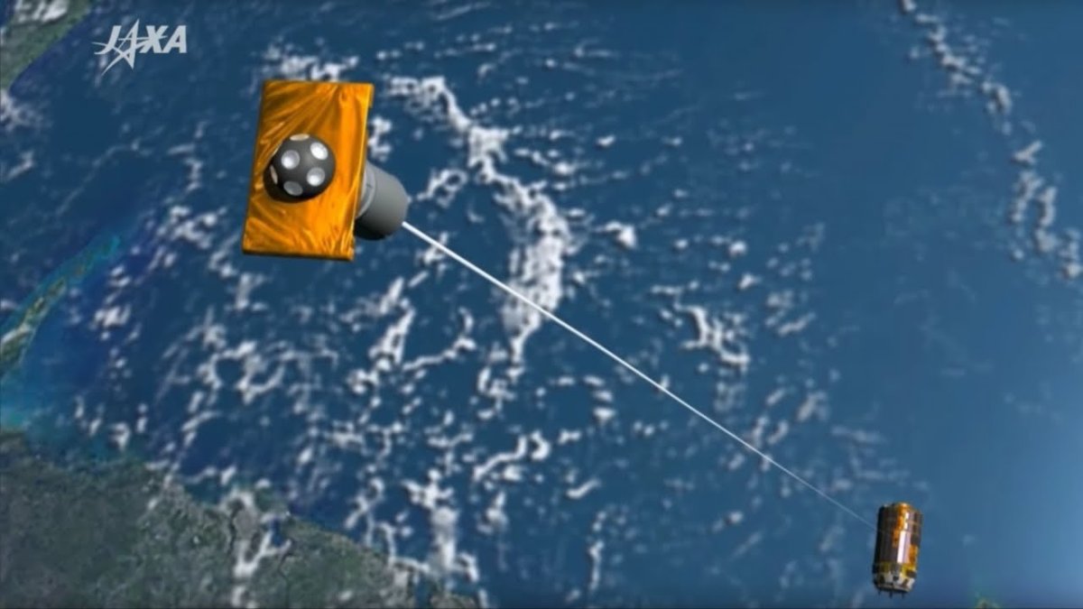 Электродинамическая тросовая Космическая система