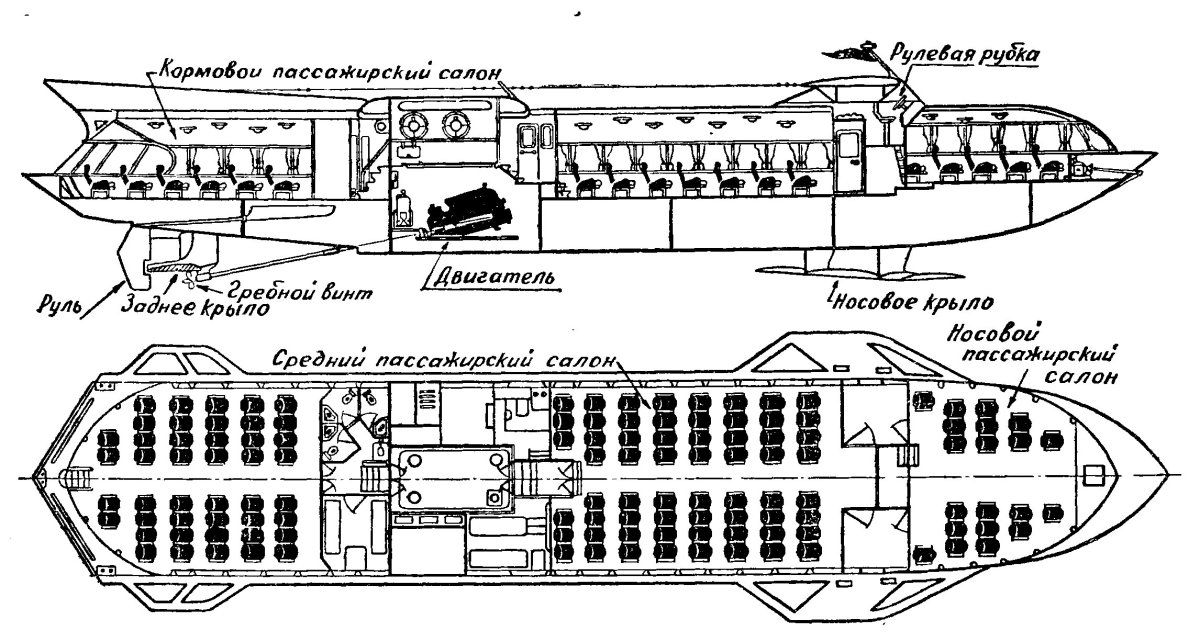 Катер Метеор чертежи