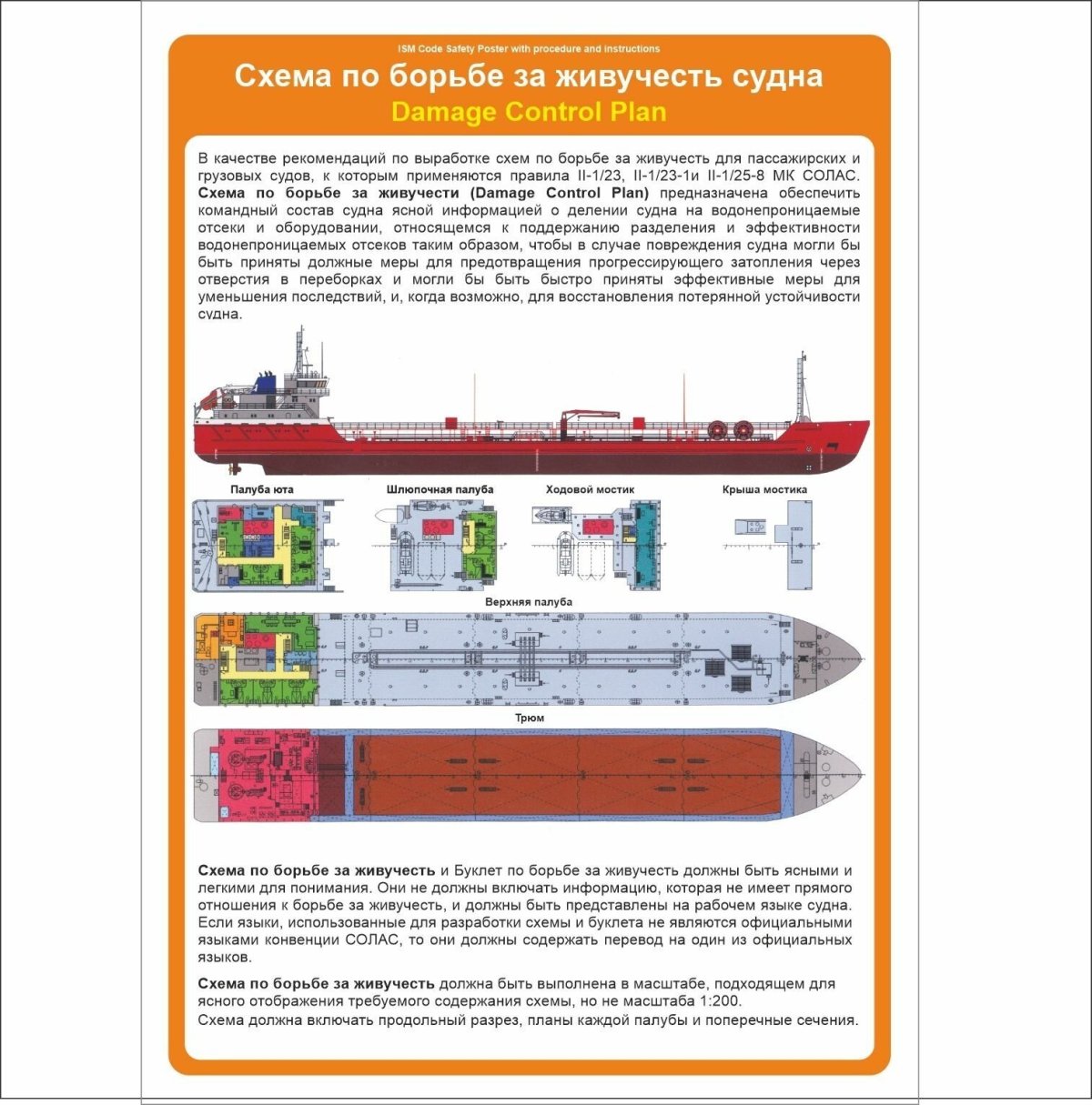 Схема по борьбе за живучесть